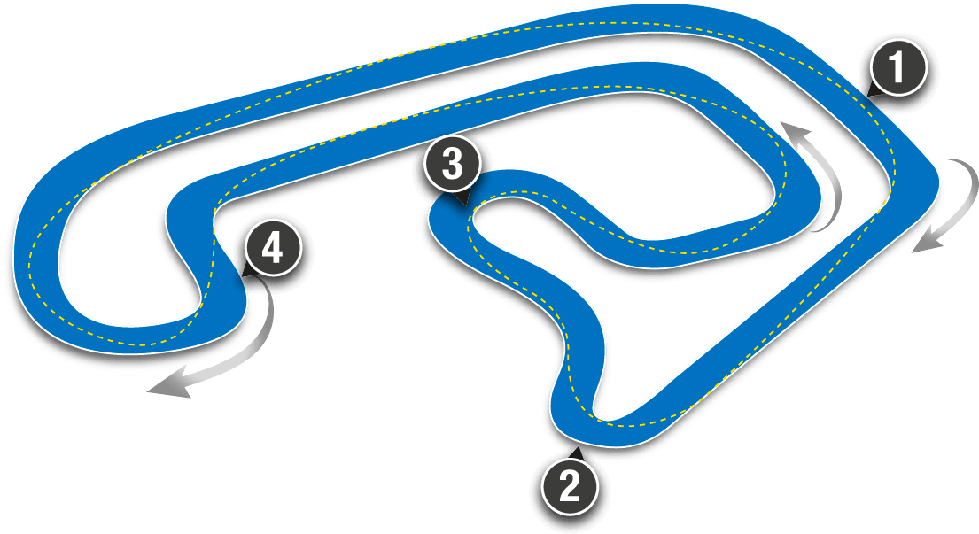 Brentwood Karting track map with numbered corners